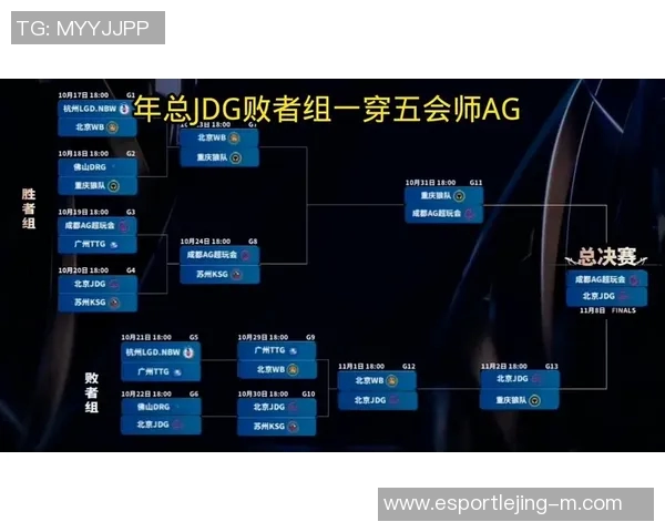王者荣耀热点分析JDG战队在比赛中的控制策略与表现解析 王者荣耀热点分析JDG战队在比赛中的控制策略与表现解析